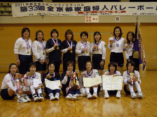 京都府バレーボール協会