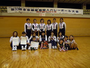 京都府バレーボール協会